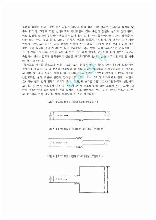 [자연과학][전기전자] 임피던스 매칭에 대해.hwp